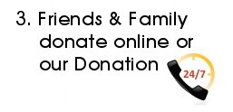 3. Your friends and family donate by credit card online or by phone to our central donation help line